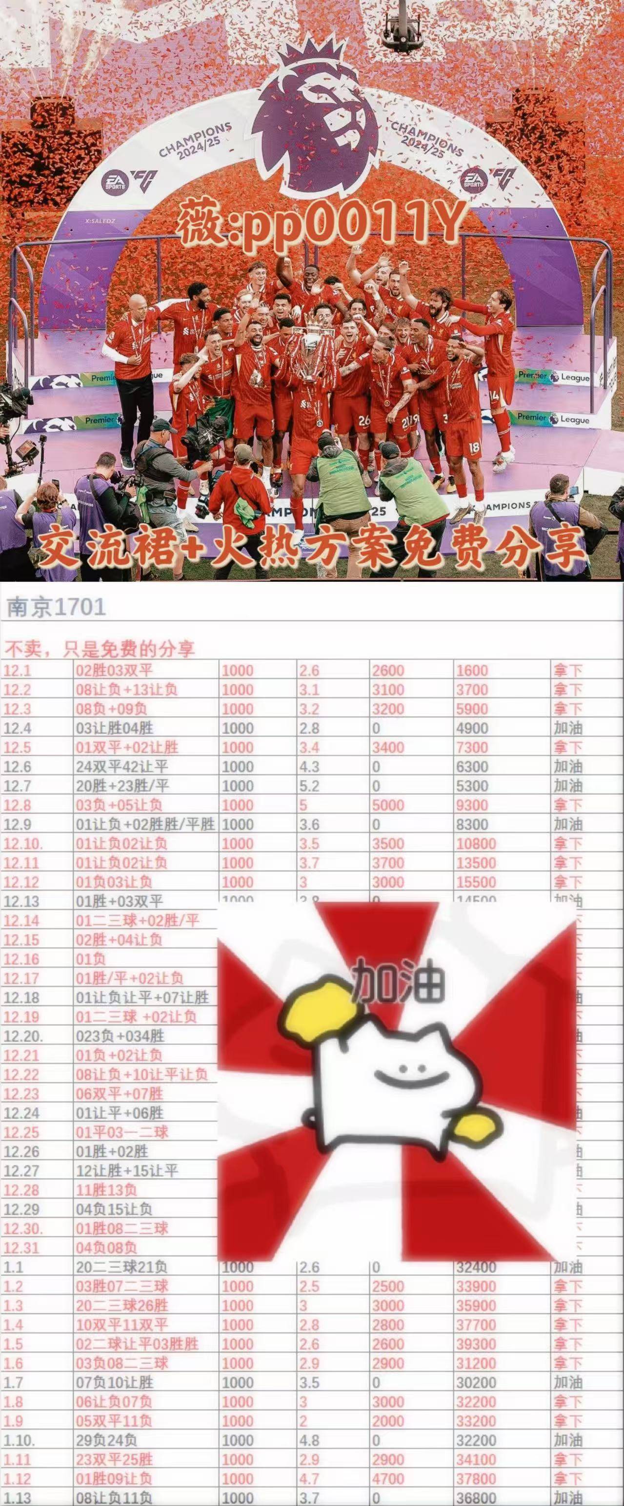 周五007 法甲 摩纳哥VS洛里昂,鄙人赛事拙见!